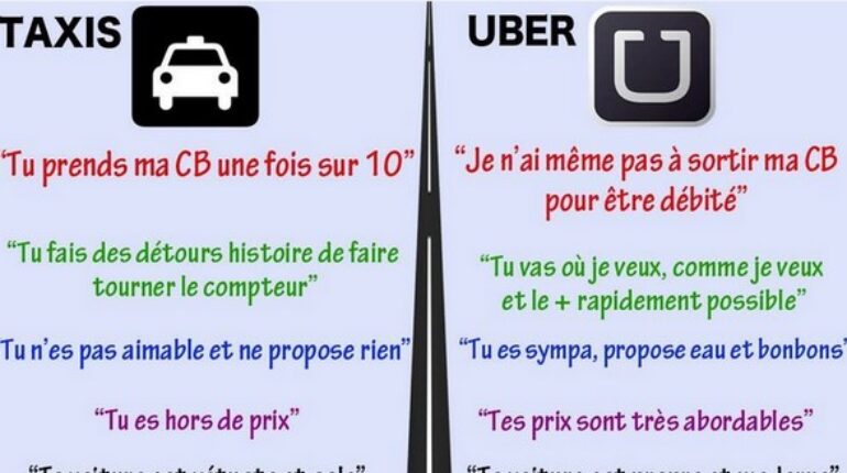 Les Taxis Vs Les services Uber: QUI OSE A PARTAGER CETTE COMPARAISON ?