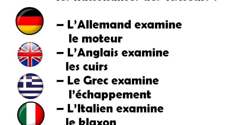 INVITER UN FRANÇAIS A UN SALON DE L’AUTO..