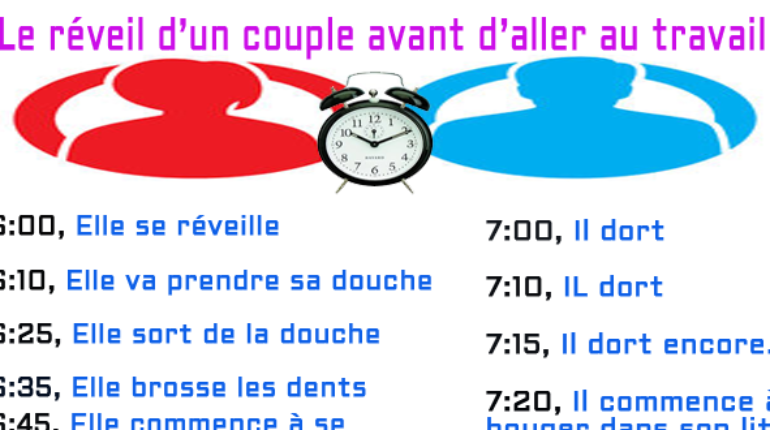 Le réveil d’un couple avant d’aller au travail..