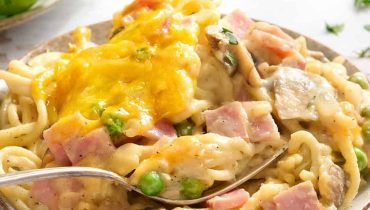 Crise économique Cuisson des pâtes Gratins Idée recette Jambon Plat réconfortant Restes de poulet 