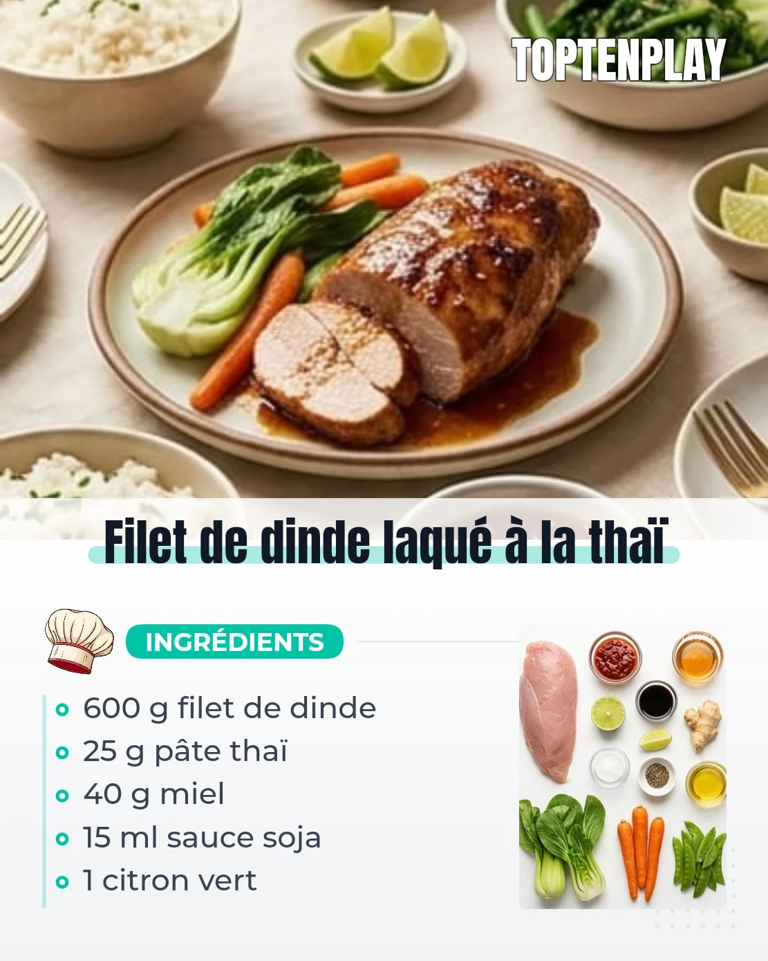 Filet de dinde laqué à la thaï
• 600 g filet de dinde
• 25 g pâte thaï échalotes-chili
• 40 g miel
• 15 ml sauce soja