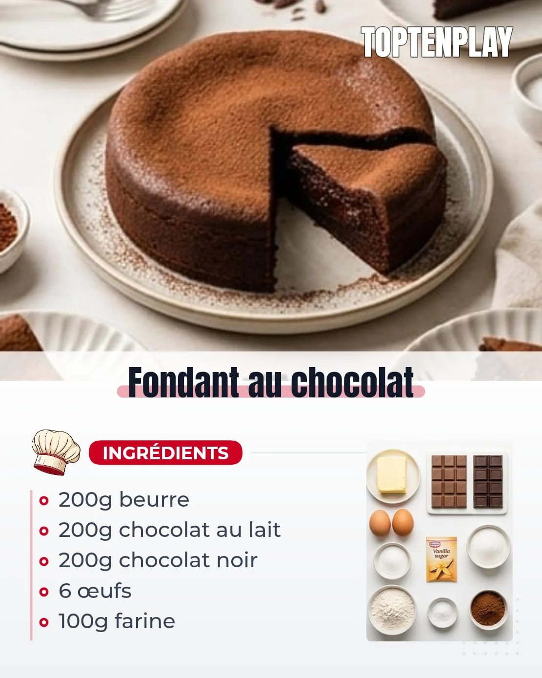 Fondant au chocolat