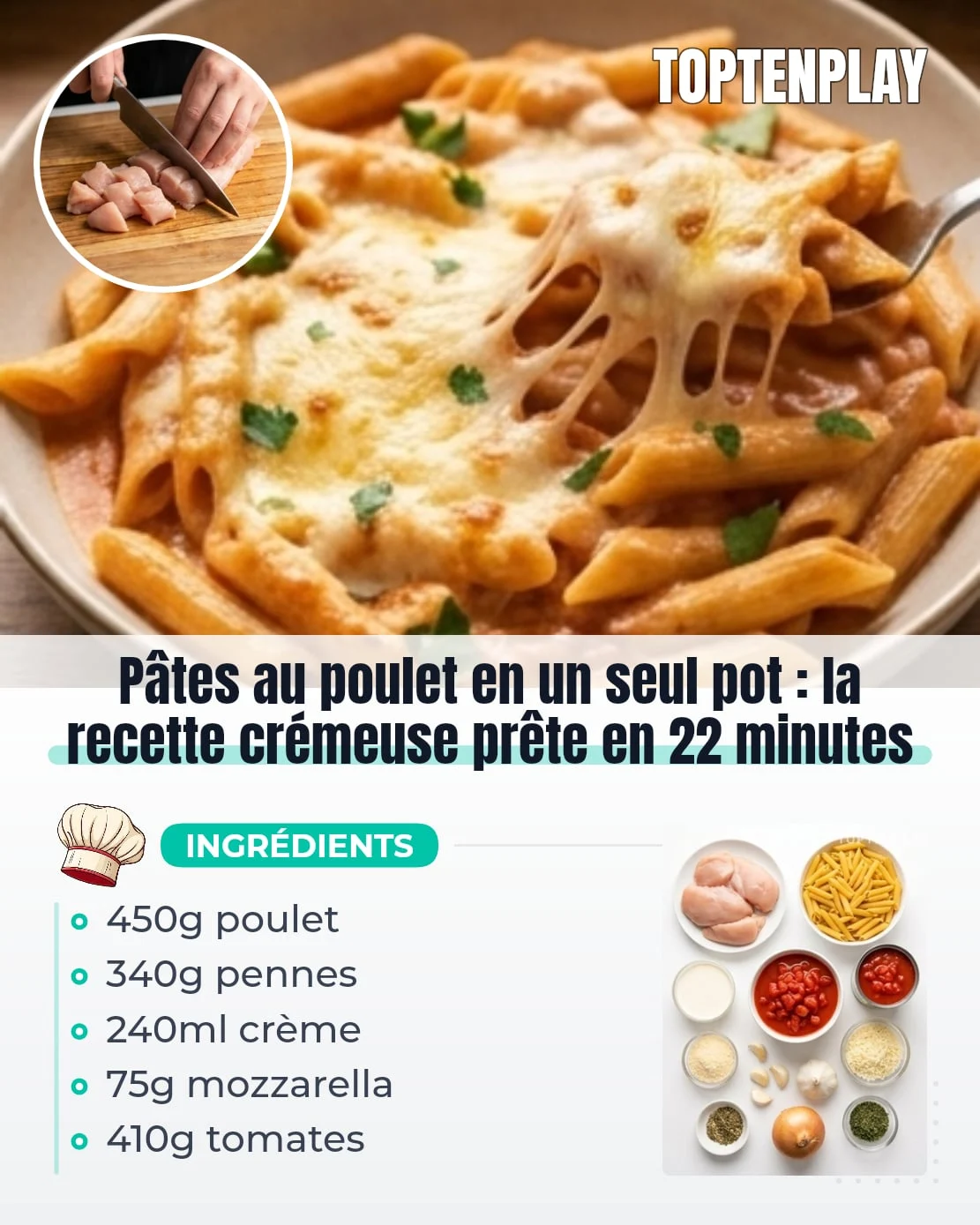 Pâtes au poulet en un seul pot : la recette crémeuse prête en 22 minutes
• 450g blancs de poulet, coupés en dés de 2 cm
• 1 c. à soupe huile d'olive
• ½ oignon moyen, finement émincé
• 2 gousses d'ail, pressées