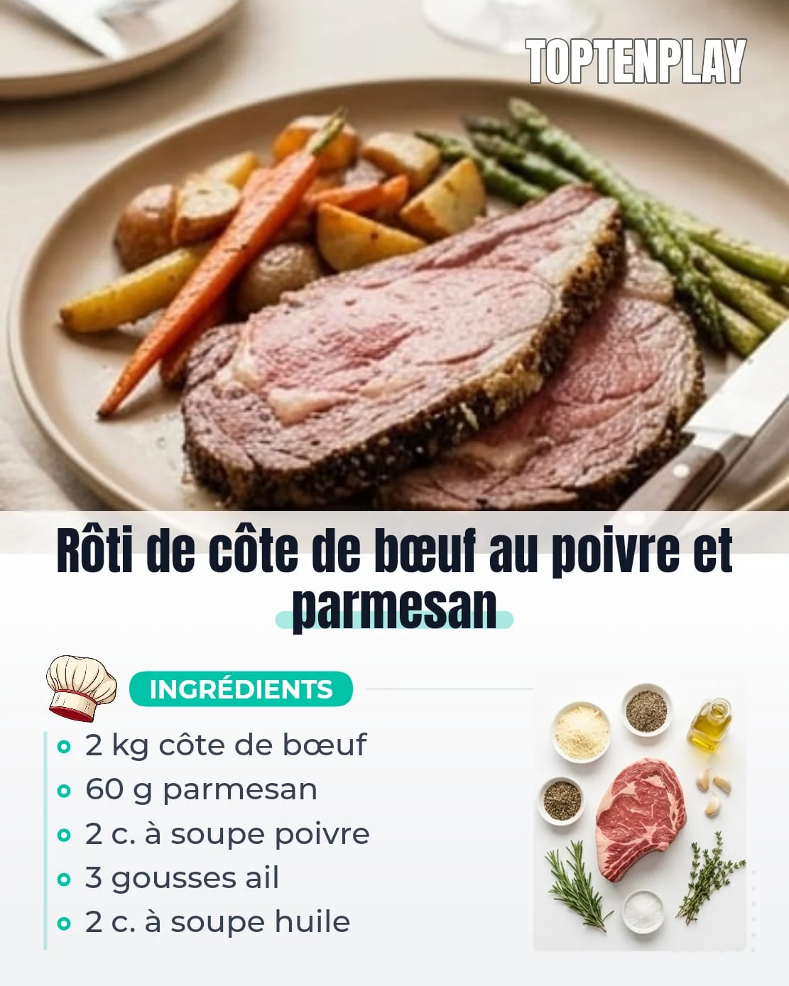 Rôti de côte de bœuf au poivre et parmesan
• 2 kg rôti de côte de bœuf
• 60 g parmesan finement râpé
• 2 c. à soupe poivre noir grossièrement concassé
• 3 gousses ail râpé ou très finement haché
