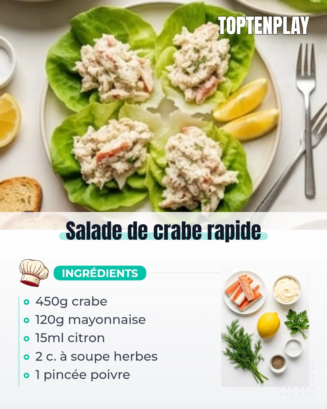 Salade de crabe rapide
• 450g chair de crabe ou surimi
• 120g mayonnaise
• 15ml jus de citron frais
• 2 cuillères à soupe aneth ou persil frais haché