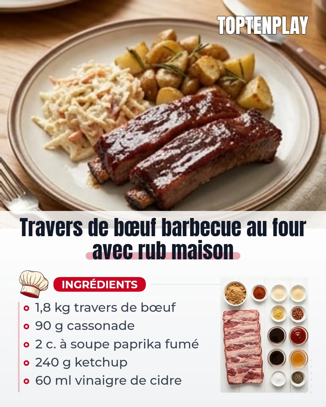 Travers de bœuf barbecue au four avec rub maison
• 1,8 kg travers de bœuf charnus
• 55 g cassonade pour le rub
• 2 c. à soupe paprika fumé
• 1 c. à soupe moutarde en poudre