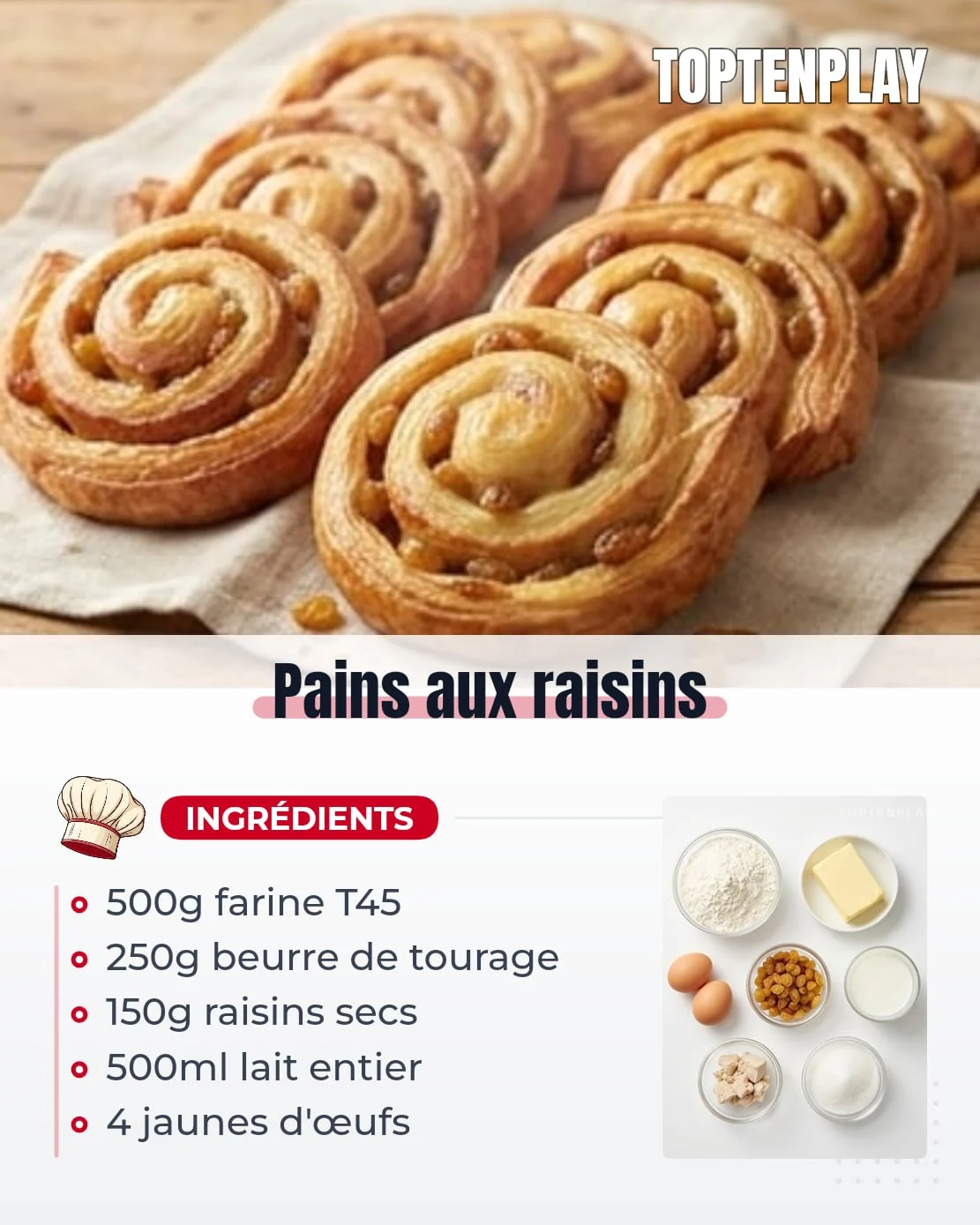 Pains aux raisins